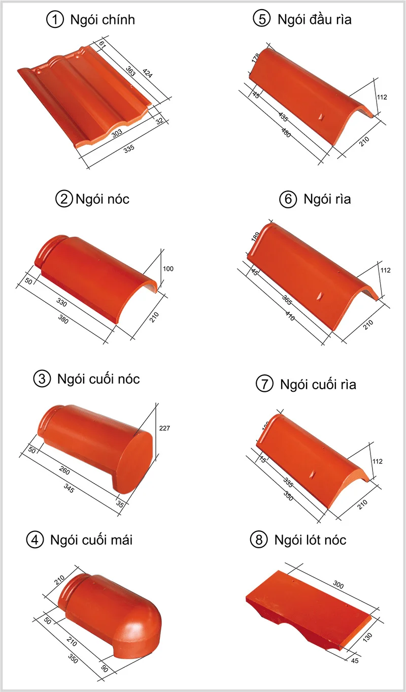 NGÓI LỢP SUNRISE SA11